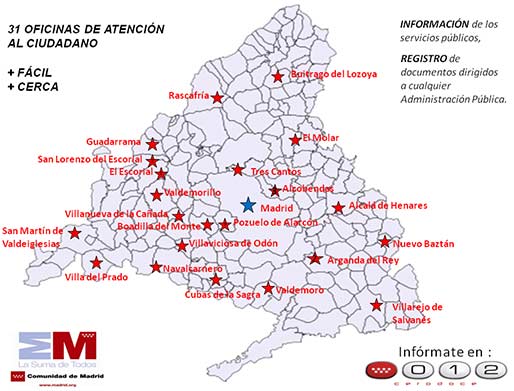 modelo 030 comunidad de madrid atención al público