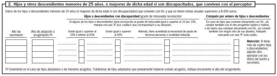 modelo 145 datos 2